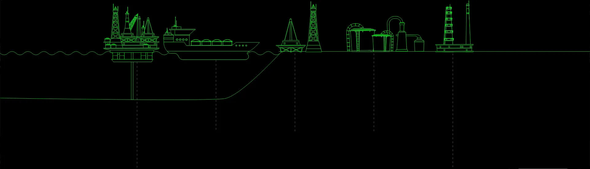 Oil y Gas